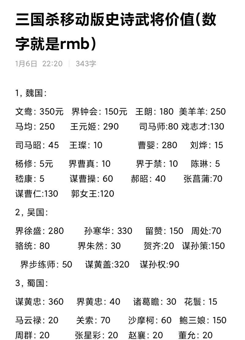 三国杀武将推演资格如何获得？需要满足哪些条件？  第3张