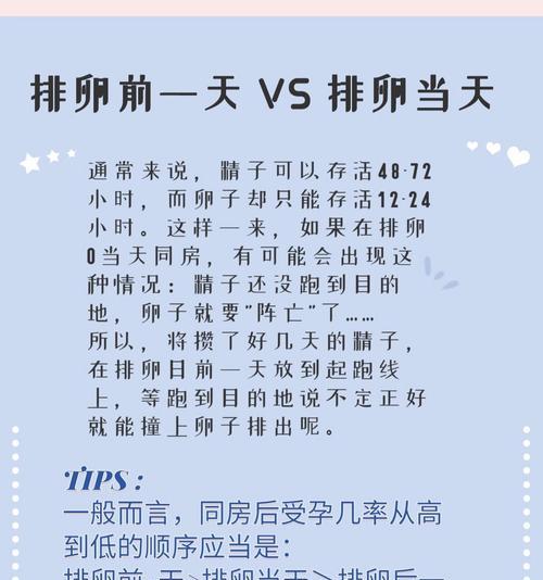 命中率不足时如何有效提升？  第2张