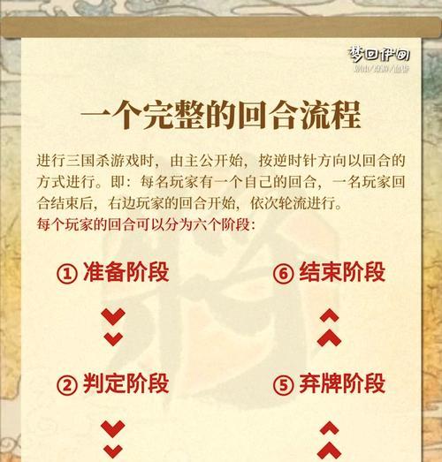 三国杀中牌堆无牌时如何结算？牌堆空了的规则是什么？  第1张