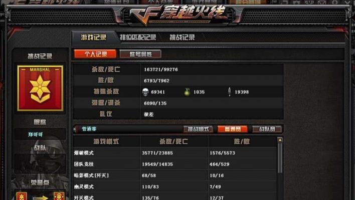 cf挡人怎么骂？如何在游戏中文明交流？  第1张