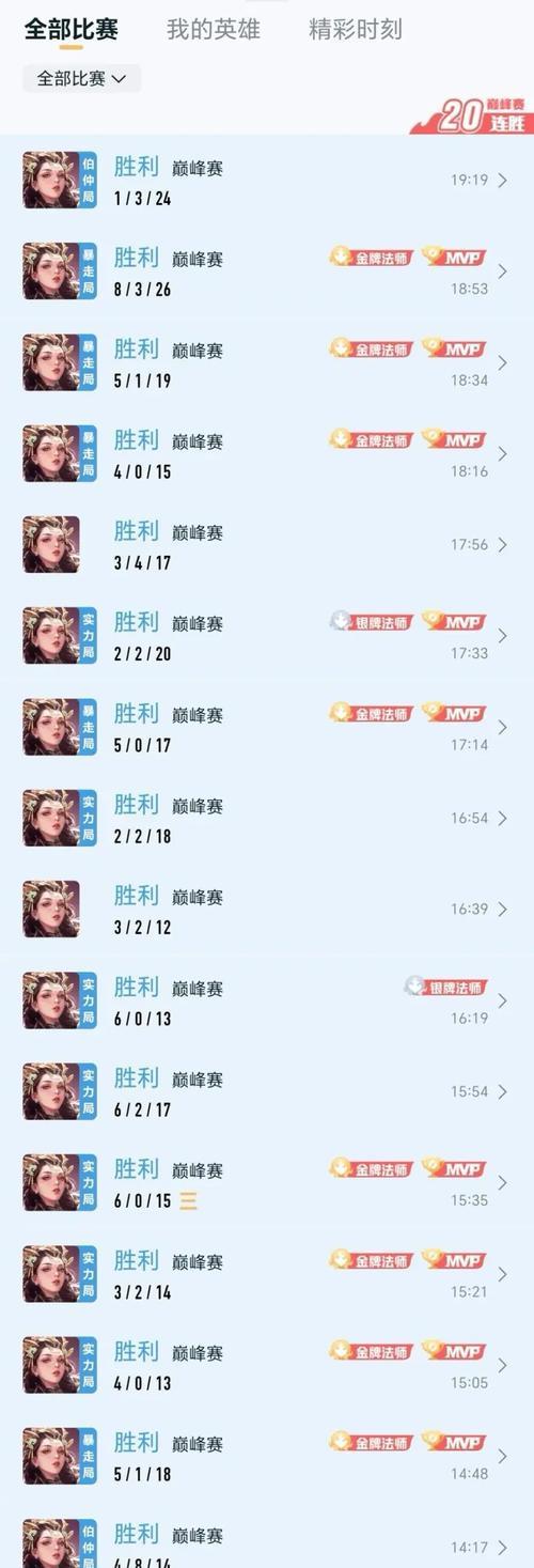 cf巅峰赛怎么不开？比赛延迟的原因是什么？  第3张