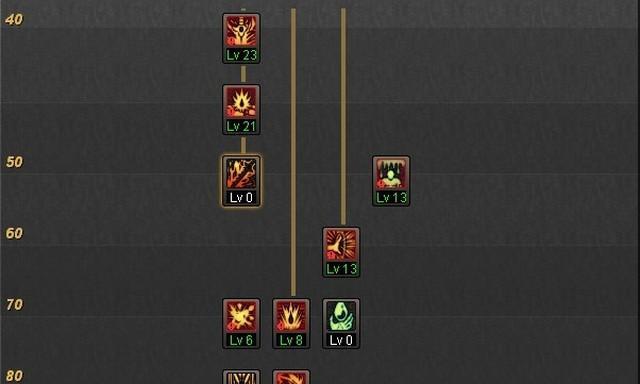 九日魔神地下城的进入方法是什么？需要哪些条件？  第2张