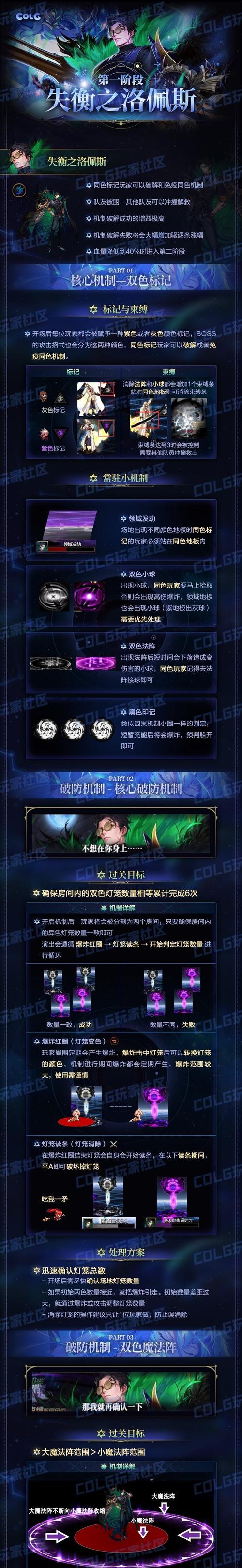 地下城雾神主线任务能否跳过？有哪些快速完成方法？  第1张