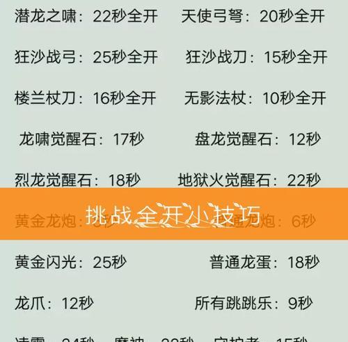 快手录制cf手游的步骤是什么？如何分享到快手平台？  第2张