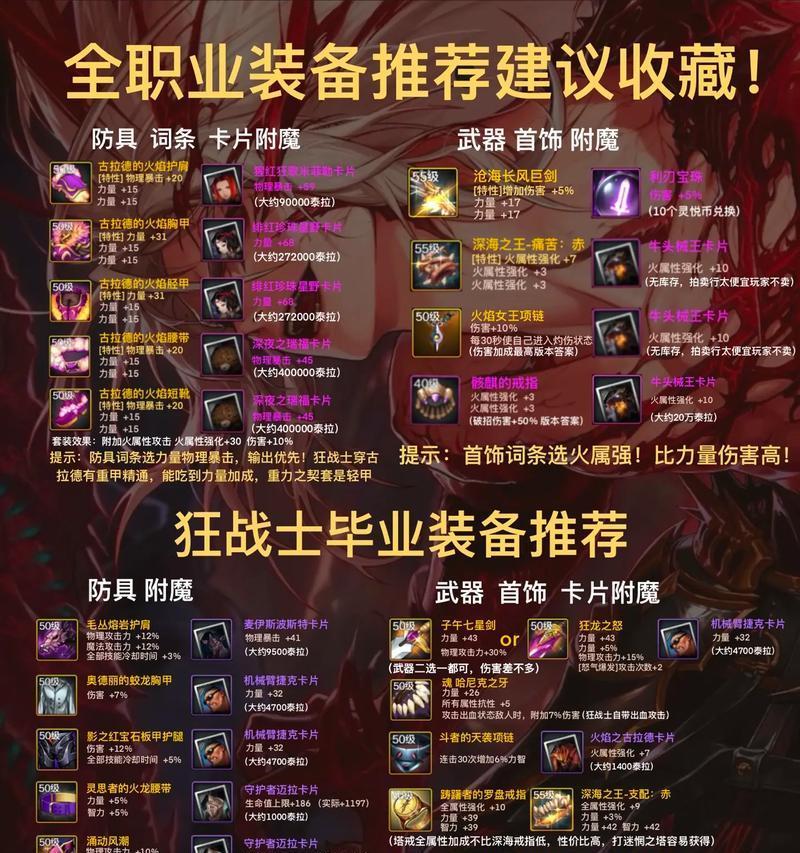 地下城中小战法的装备如何获取？  第1张