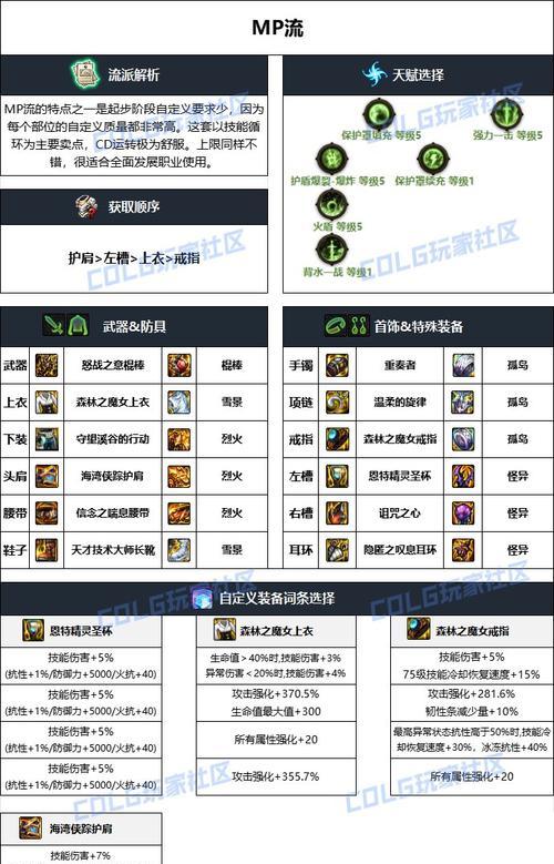 地下城中小战法的装备如何获取？  第3张