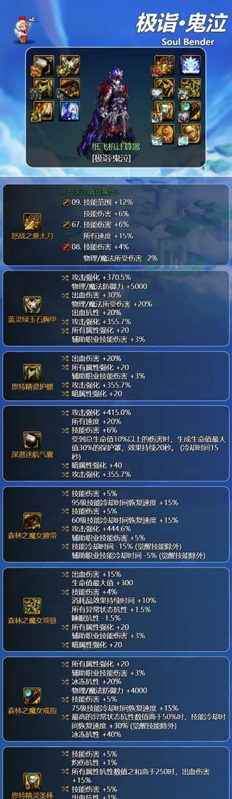 鬼泣职业选择右槽装备的建议是什么？  第2张