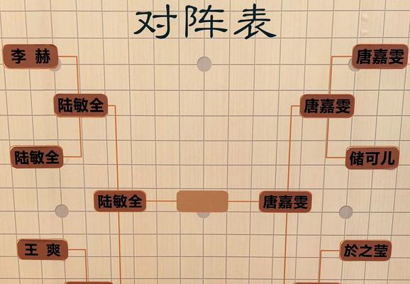 完美世界内战对战技巧是什么？如何进行？  第1张