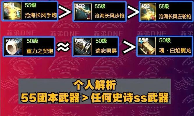 地下城手游大枪pk推荐使用什么武器？选择武器的依据是什么？  第1张