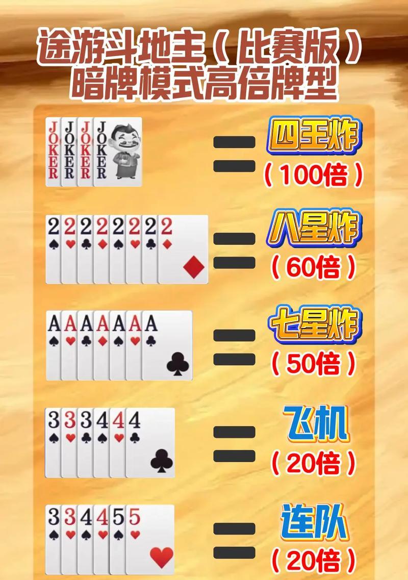 三国杀自定义斗地主模式如何设置？  第2张