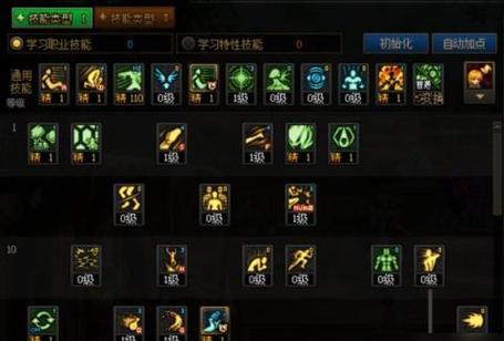 DNF中强制技能如何学习？学习强制技能的条件是什么？  第1张