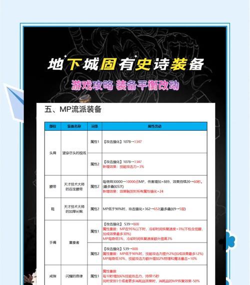 地下城双开排版设置方法是什么？如何实现双开？  第1张