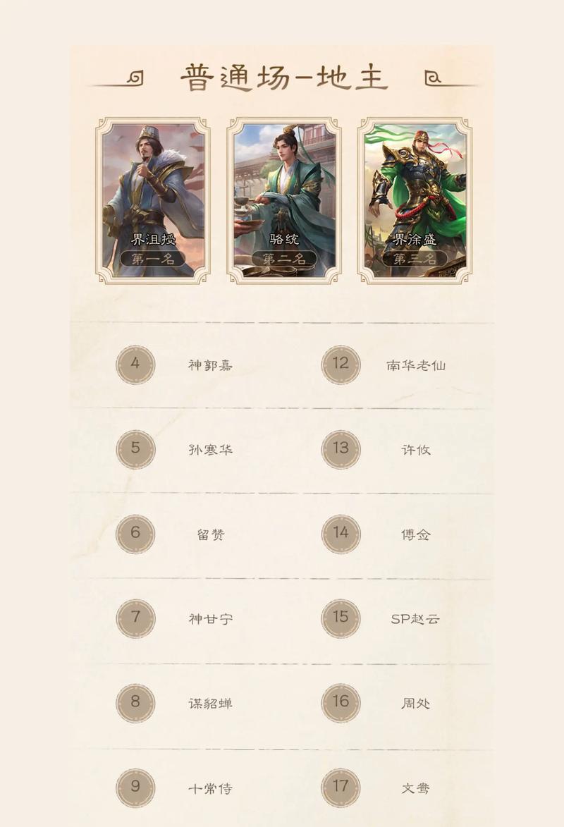 三国杀国际服如何进行刷分？刷分技巧有哪些？  第2张