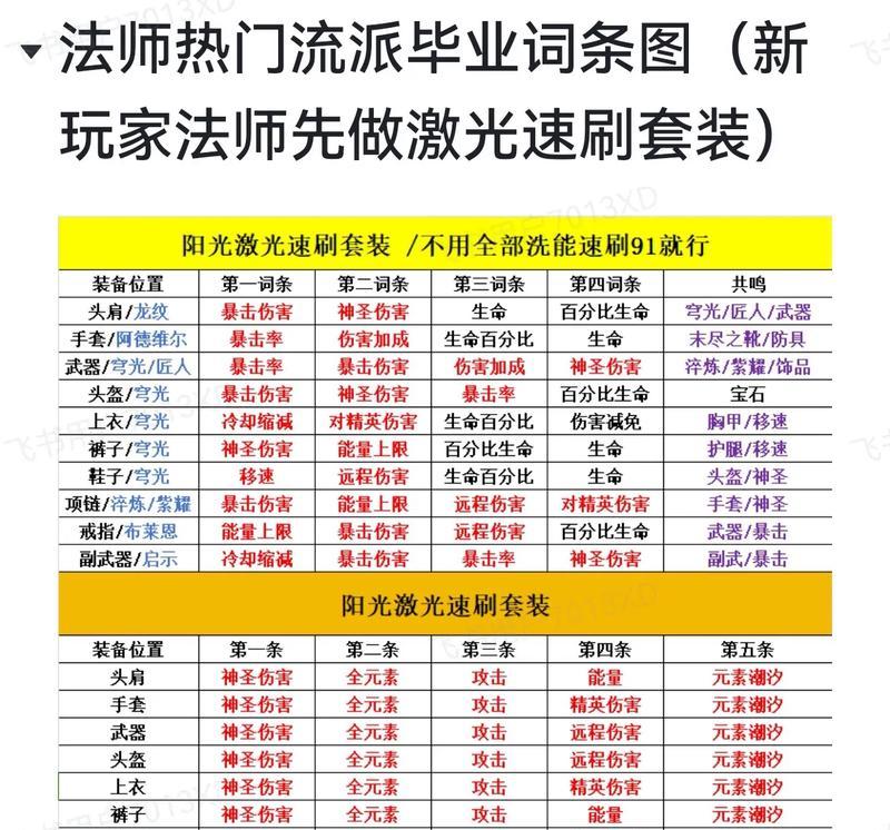 魔域新手起步有哪些技巧？刚起号应该注意什么？  第1张