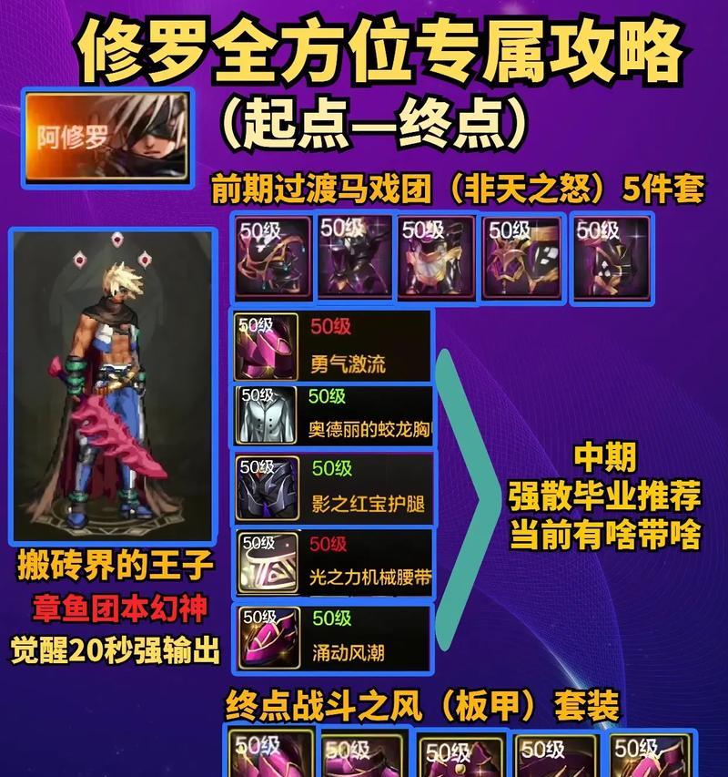 地下城中黑影的设置方法是什么？黑影效果如何调整？  第1张