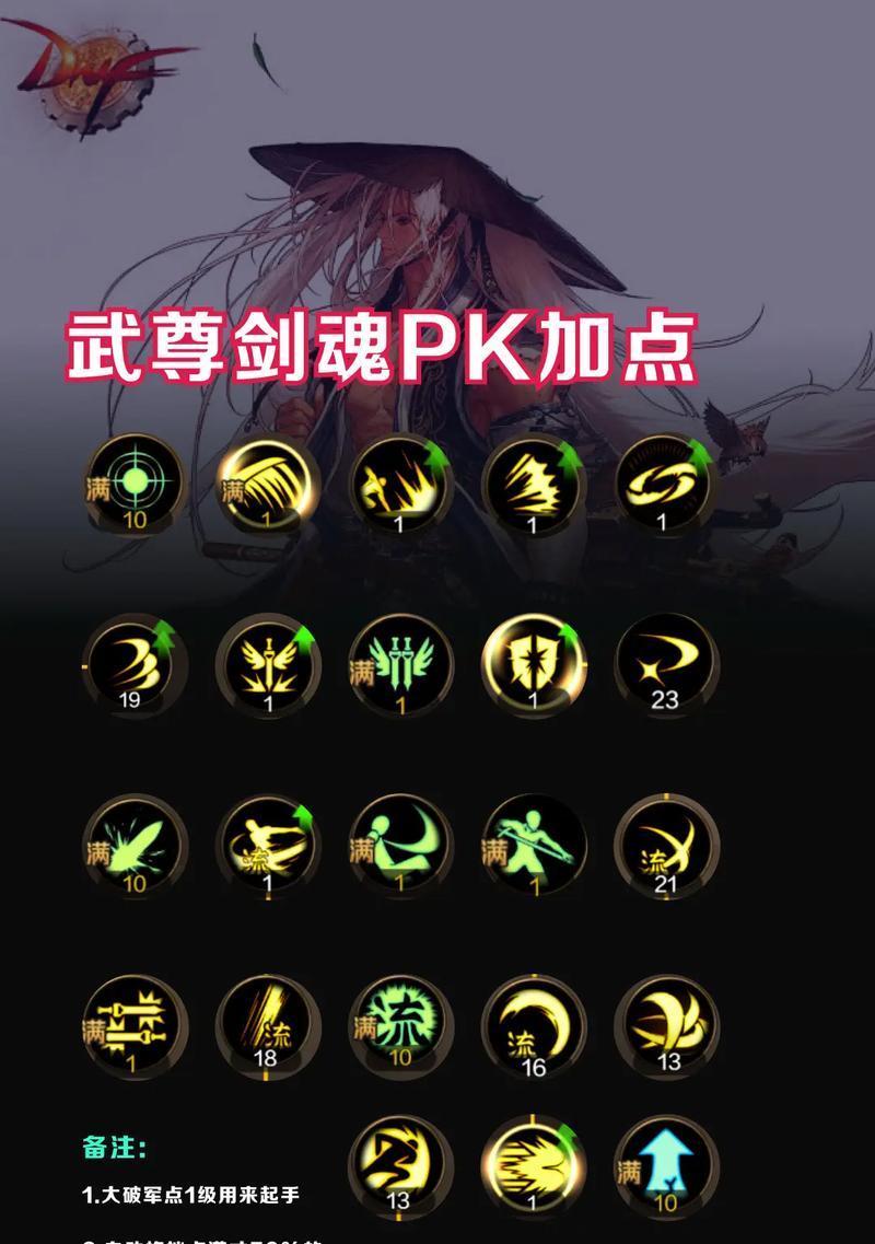 剑魂缺属性攻击怎么办啊？如何快速补充属性攻击？  第2张