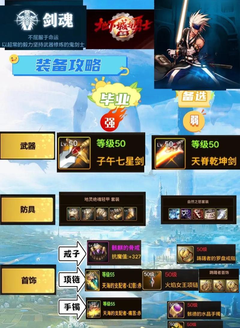 剑魂缺属性攻击怎么办啊？如何快速补充属性攻击？  第3张