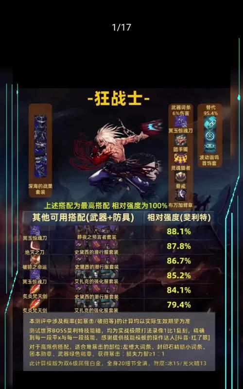 地下城手游策划应聘条件是什么？应聘流程如何？  第2张