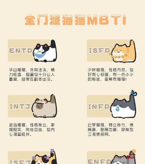 三国杀大宝和猫的区别是什么？如何在游戏中选择合适的角色？  第3张