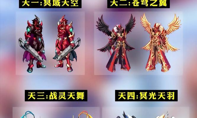 地下城合成天空套的方法是什么？有哪些技巧可以提高成功率？  第3张