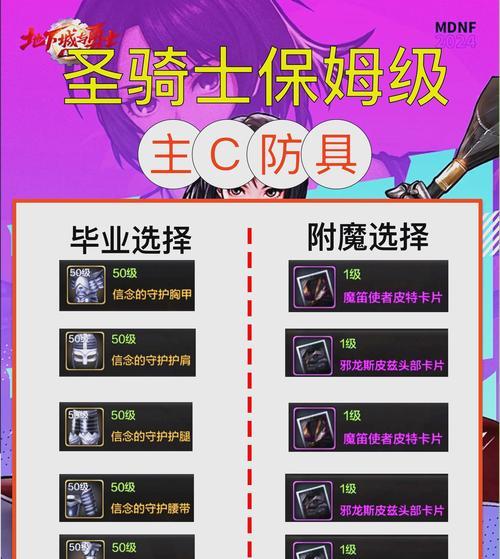 dnf羊奶的用途和获取方法是什么？  第3张