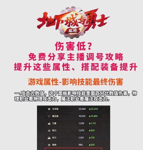 dnf魔皇提升伤害的方法有哪些？  第1张
