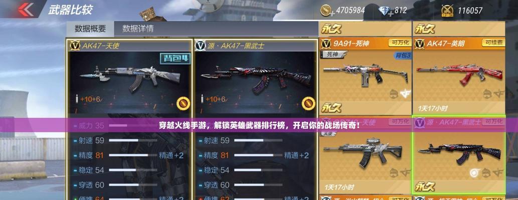 cf战场升级方法是什么？需要多长时间？  第2张