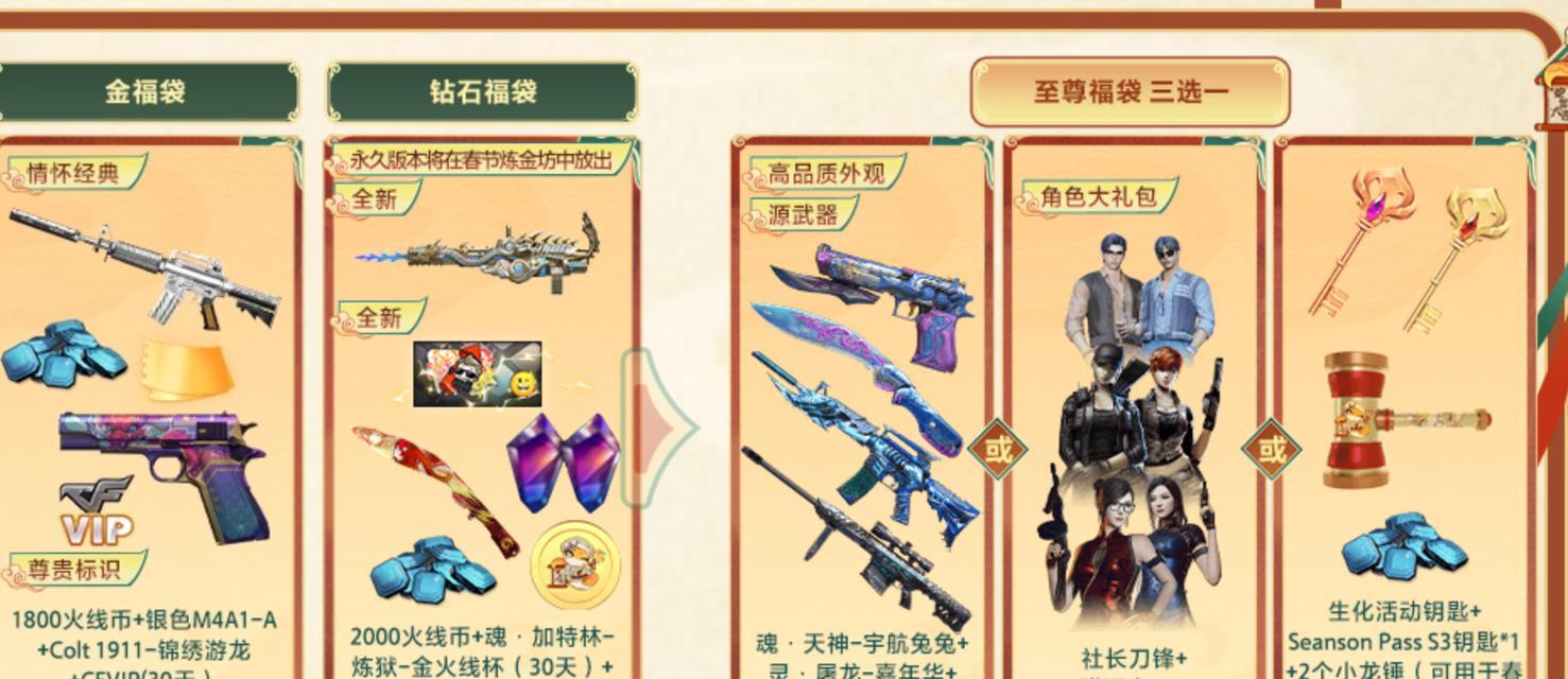 cf手游全民送回归活动费用是多少？需要投入多少资金？  第2张