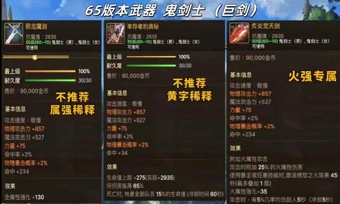 平民玩家如何获得神界剑魂装备？有哪些途径？  第3张