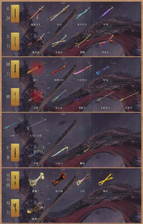 星际战甲强势氏族武器怎么获得？有哪些获取途径？  第1张