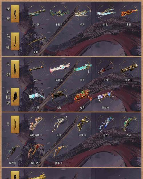 星际战甲强势氏族武器怎么获得？有哪些获取途径？  第3张