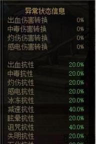 dnf特性消失的原因是什么？  第2张