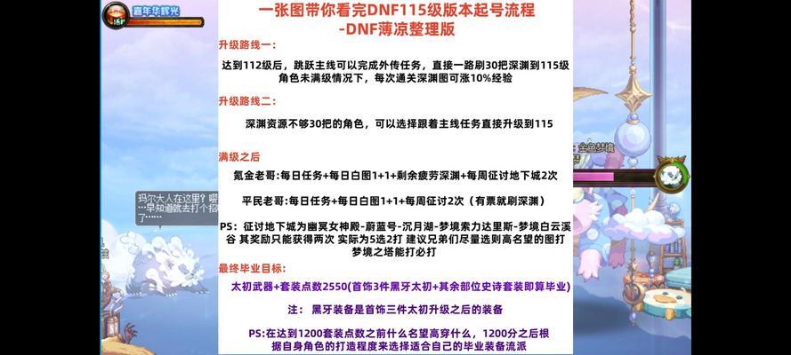 dnf上限如何提升至115级？提升过程中需要注意什么？  第1张