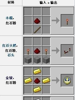 地下城红字洗练的正确方法是什么？  第3张