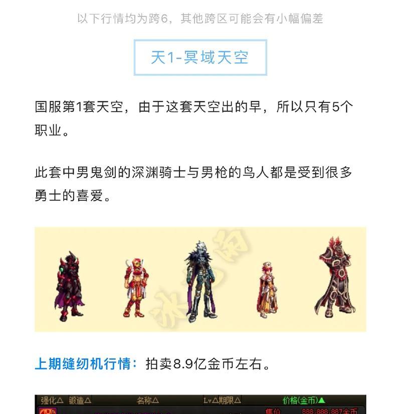 地下城账号注册流程是怎样的？需要哪些信息？  第2张