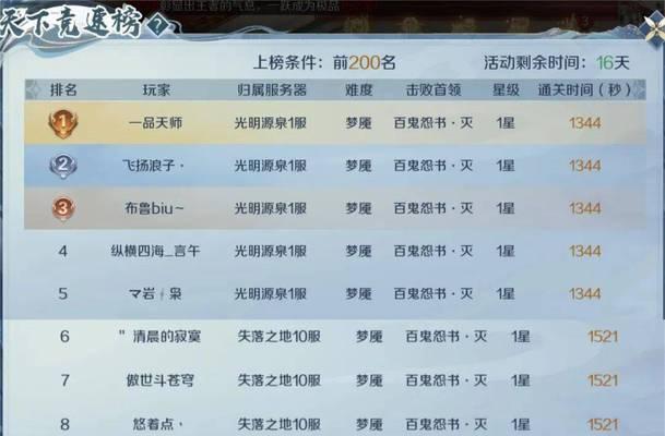 魔域全能宠星级继承方法是什么？如何提高全能宠的星级？  第1张