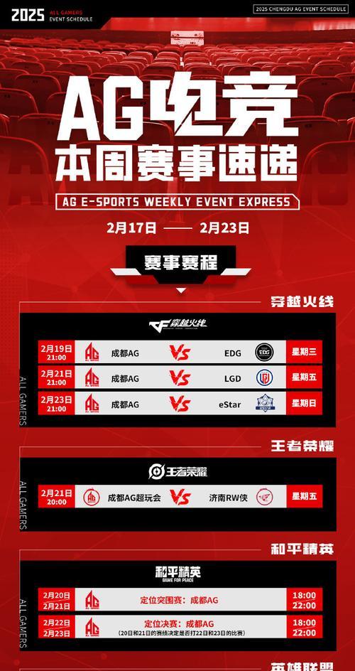 cf预言模式单场投注上限是多少？如何合理投注？  第2张