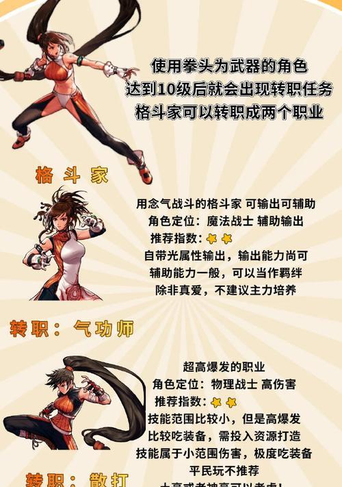 地下城悬赏令的作用是什么？如何有效利用？  第3张