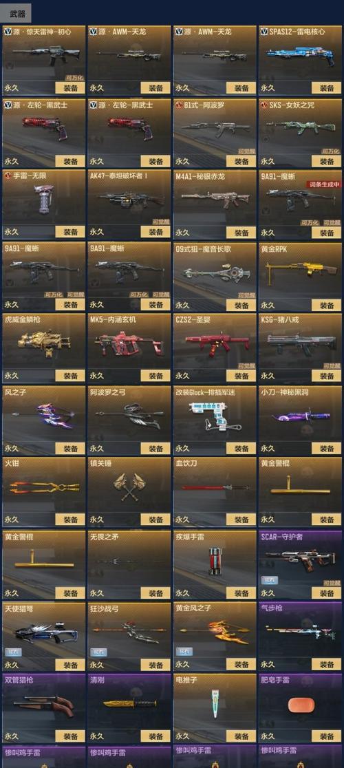 cf冲到v8需要多少费用？v8有哪些特权？  第3张