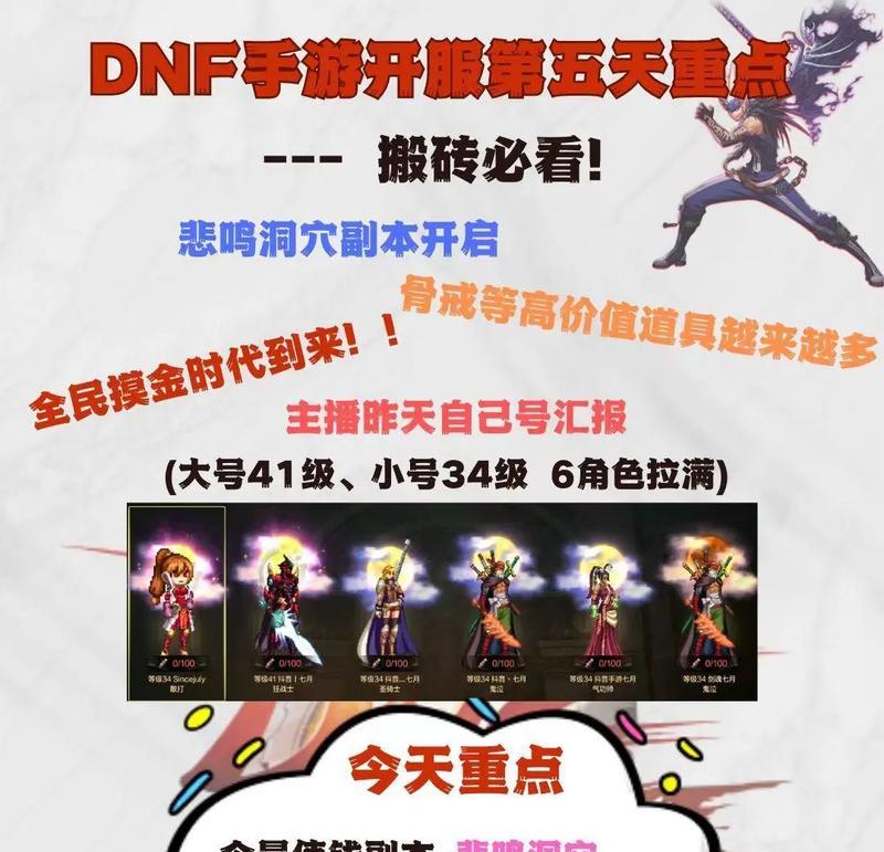 dnf悲鸣洞穴爆什么？有哪些稀有物品可以获取？  第1张