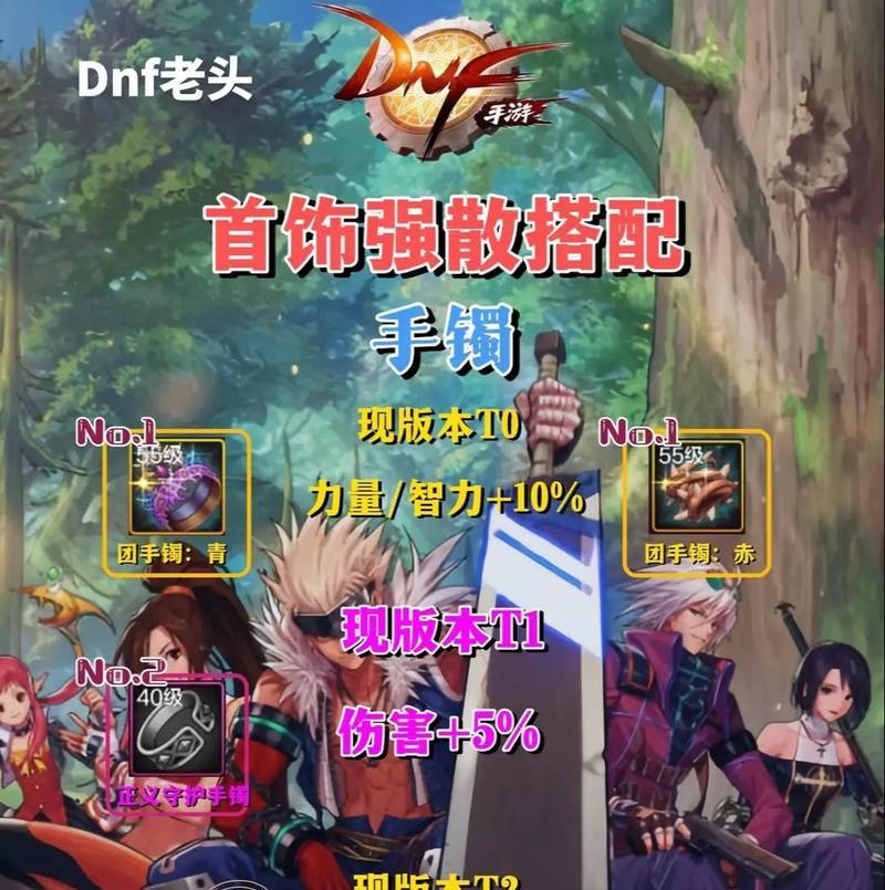 dnf铁马套首饰搭配建议？  第1张
