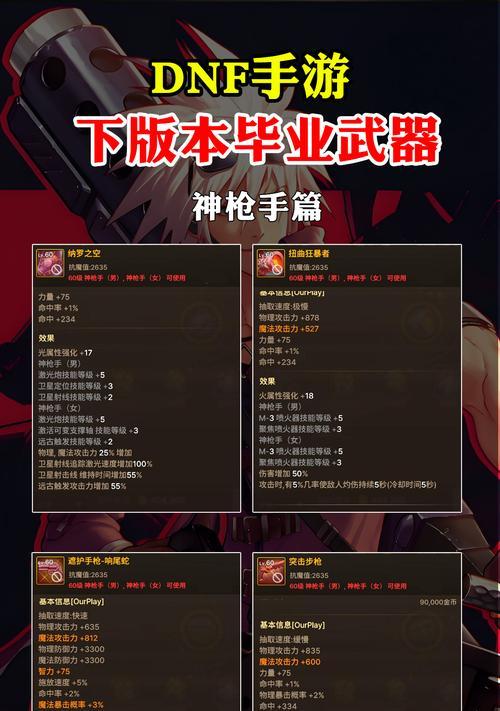 dnf史诗装备无用时怎么办？史诗装备的处理方法是什么？  第3张