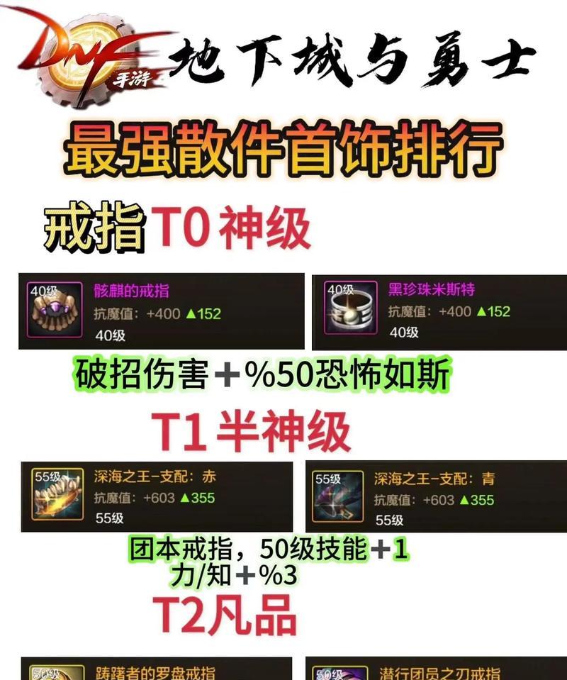 dnf修罗带什么首饰？首饰搭配的最佳选择是什么？  第1张