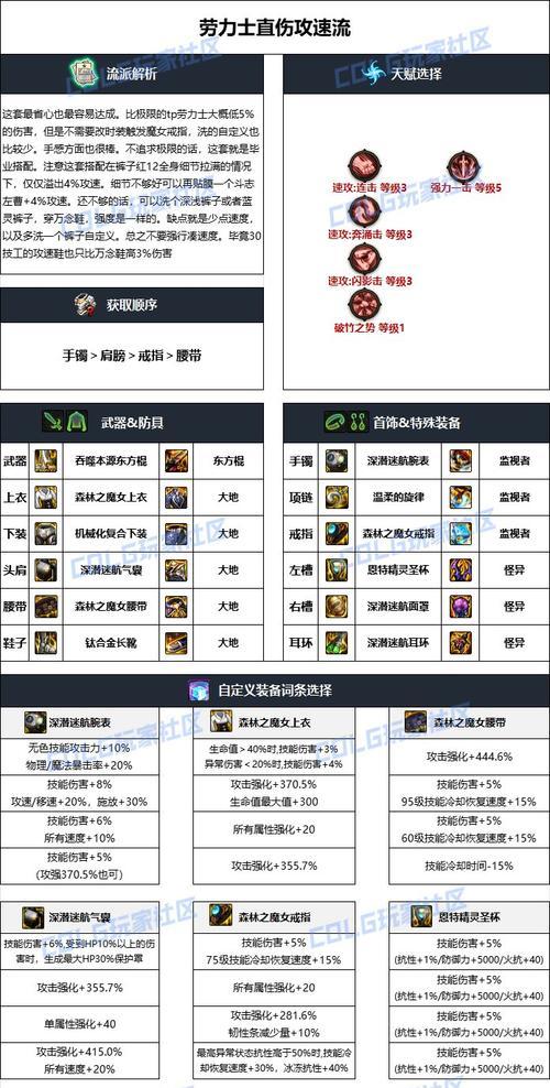 地下城柔道职业推荐装备是什么？装备选择的技巧有哪些？  第2张
