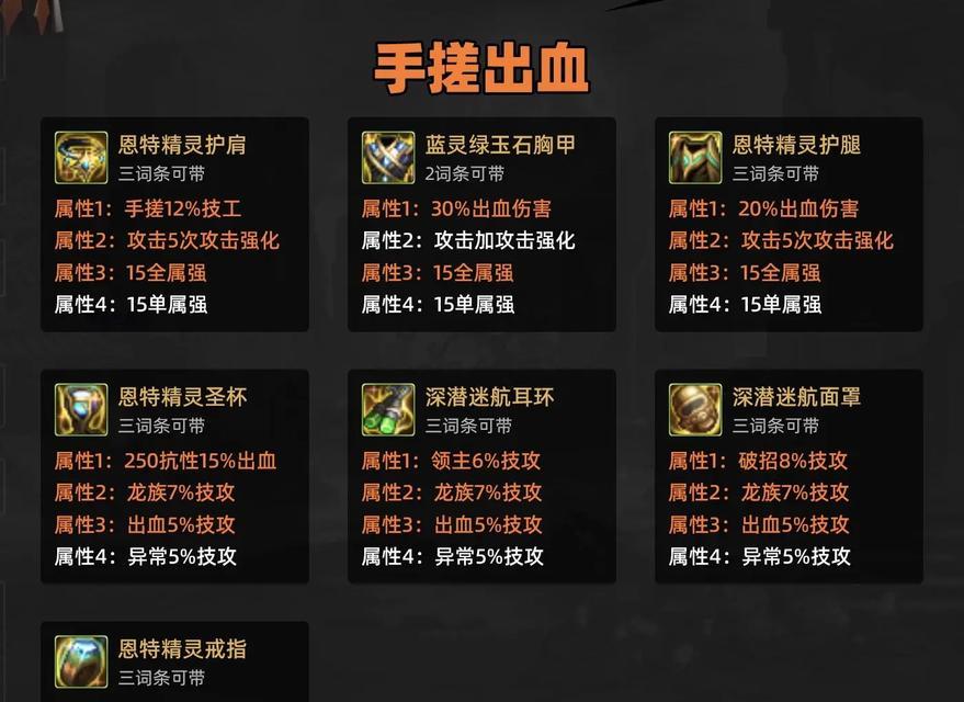 地下城快速获得自定义装备的技巧有哪些？  第1张