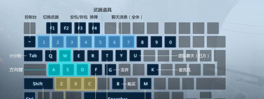 键盘机械星际战甲如何进行设置？设置后有哪些功能？  第1张