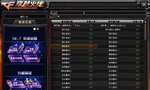 cf玩家年龄占比多少算大？如何分析玩家年龄分布？  第1张