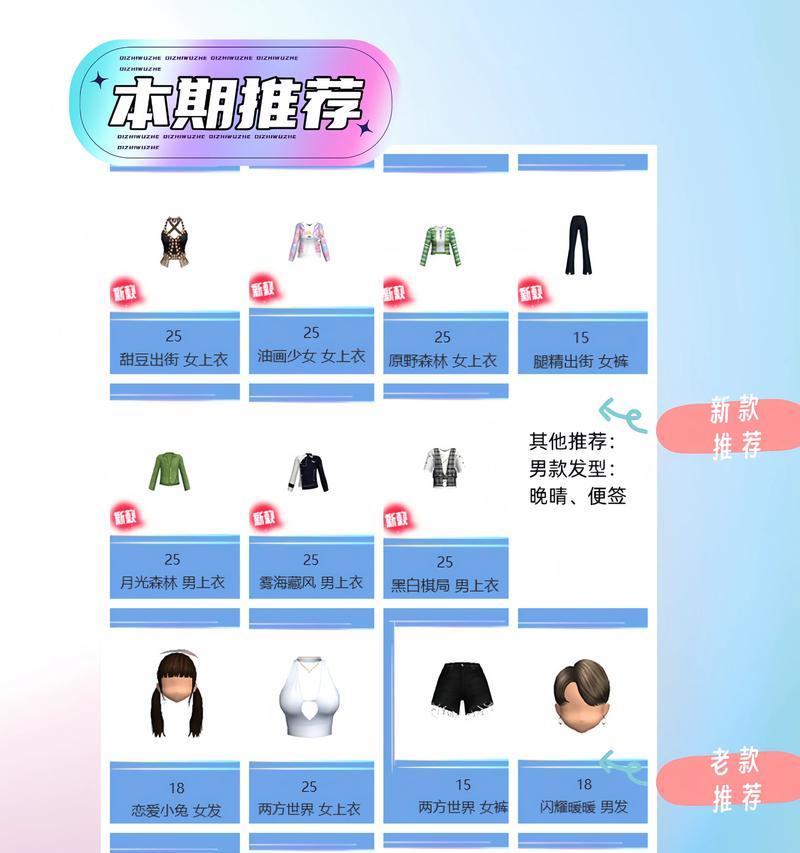 劲舞团新表情获取方法是什么？新表情如何使用？  第3张