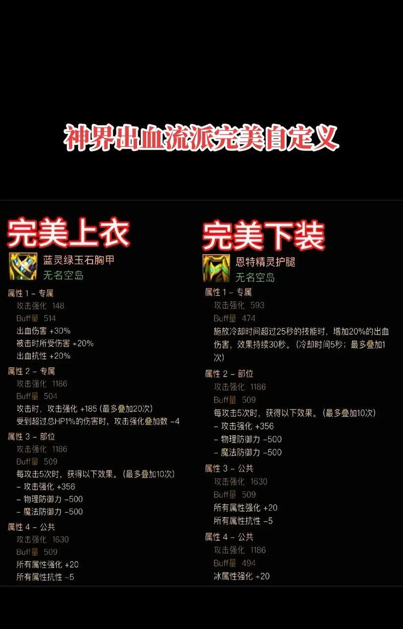 剑魂神界版本出血上衣如何获得？获得出血上衣有什么好处？  第3张