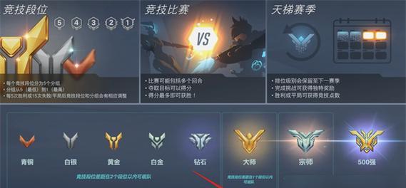 如何在守望先锋中快速降低分数？  第2张